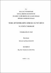 Küçük Resim