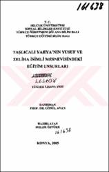 Küçük Resim