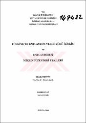 Küçük Resim