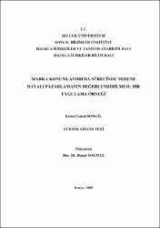 Küçük Resim